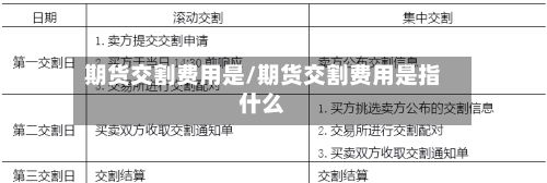 期货交割费用是/期货交割费用是指什么-第2张图片