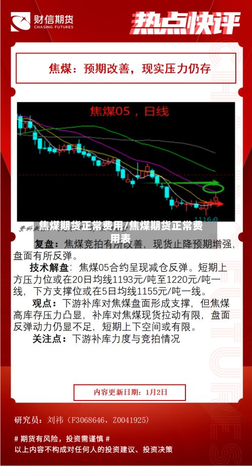 焦煤期货正常费用/焦煤期货正常费用表-第2张图片