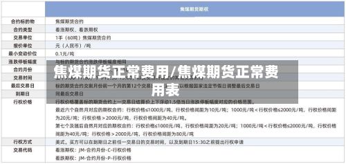 焦煤期货正常费用/焦煤期货正常费用表-第3张图片