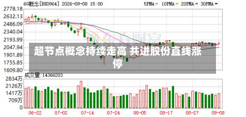 超节点概念持续走高 共进股份直线涨停-第2张图片