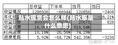 贴水现货会怎么样(贴水率是什么意思)-第2张图片