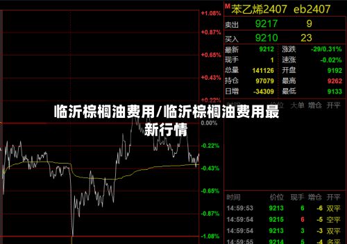 临沂棕榈油费用/临沂棕榈油费用最新行情
