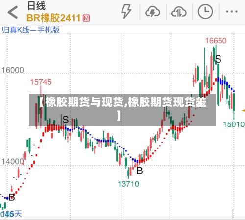 【橡胶期货与现货,橡胶期货现货差】-第2张图片