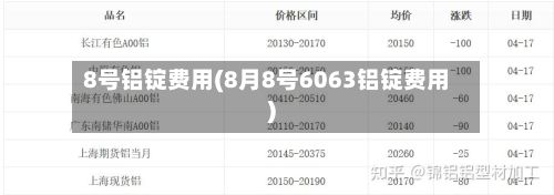 8号铝锭费用(8月8号6063铝锭费用)