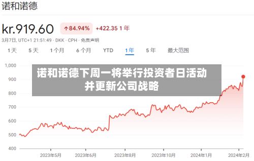 诺和诺德下周一将举行投资者日活动并更新公司战略-第1张图片