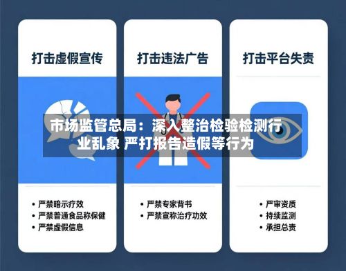 市场监管总局:深入整治检验检测行业乱象 严打报告造假等行为-第2张图片