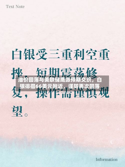 油价回落与美联储鹰派预期交织，白银徘徊66美元附近	，谨防再次回落-第1张图片