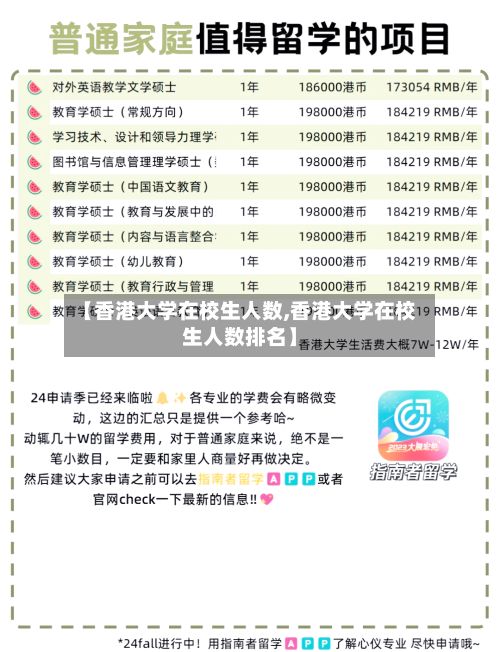 【香港大学在校生人数,香港大学在校生人数排名】-第3张图片
