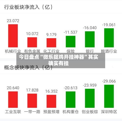 今日盘点“微乐捉鸡开挂神器	”其实确实有挂-第2张图片
