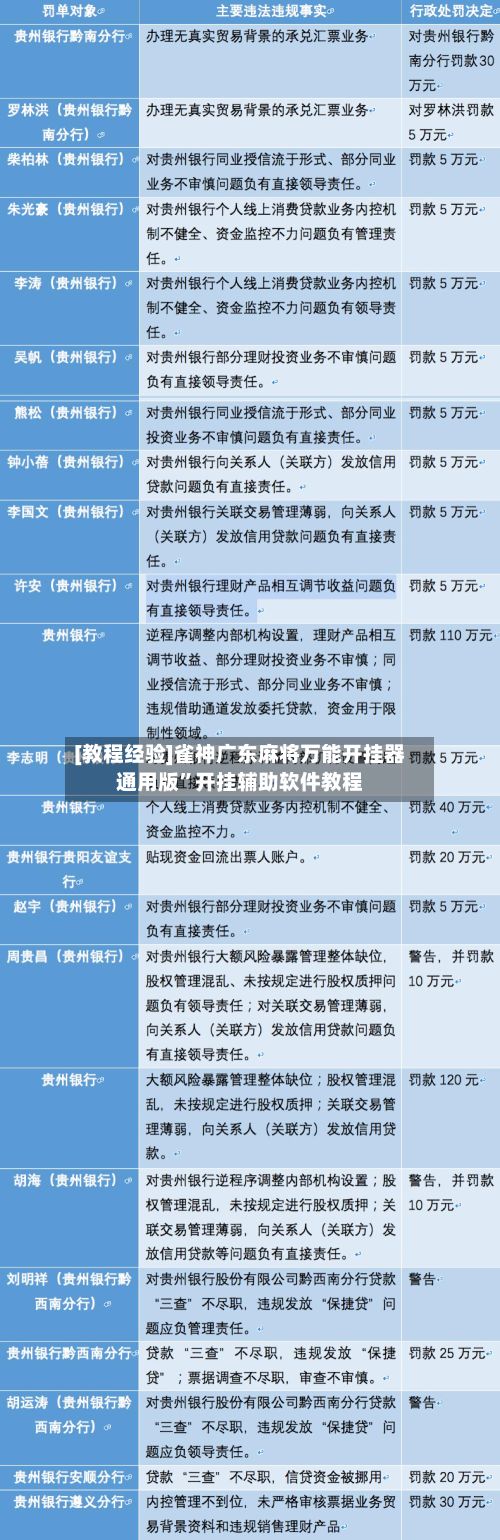 [教程经验]雀神广东麻将万能开挂器通用版	”开挂辅助软件教程-第2张图片