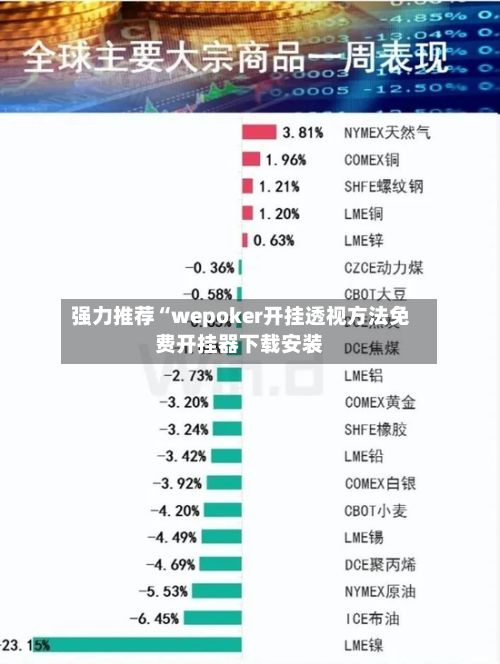 强力推荐“wepoker开挂透视方法免费开挂器下载安装-第3张图片