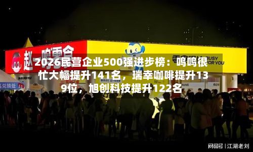 2026民营企业500强进步榜：鸣鸣很忙大幅提升141名，瑞幸咖啡提升139位，旭创科技提升122名