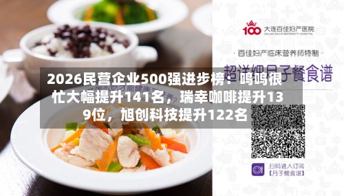 2026民营企业500强进步榜：鸣鸣很忙大幅提升141名，瑞幸咖啡提升139位	，旭创科技提升122名-第2张图片