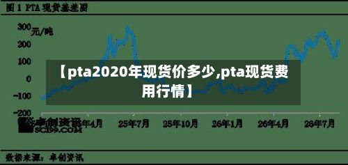 【pta2020年现货价多少,pta现货费用行情】