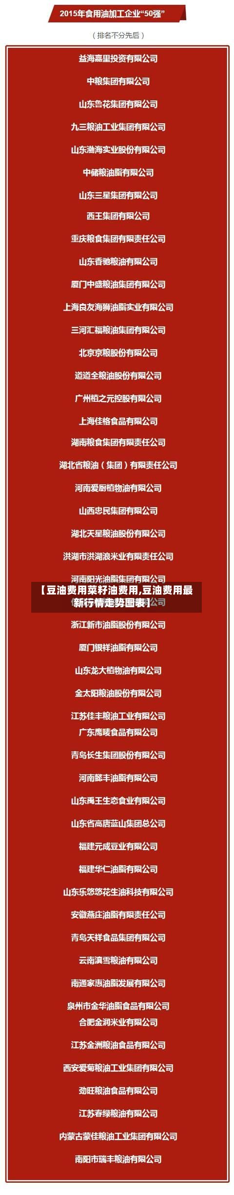 【豆油费用菜籽油费用,豆油费用最新行情走势图表】-第2张图片