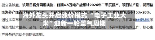 海外龙头开启涨价模式 “电子工业大米”迎新一轮景气周期-第3张图片