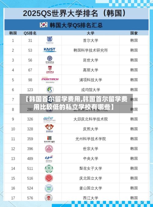 【韩国首尔留学费用,韩国首尔留学费用比较低的私立学校有哪些】