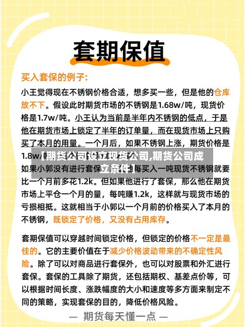 【期货公司设立现货公司,期货公司成立条件】