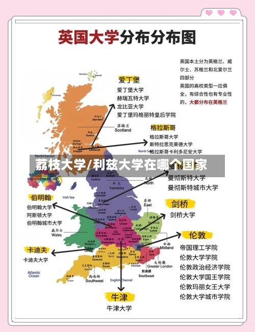 荔枝大学/利兹大学在哪个国家-第2张图片