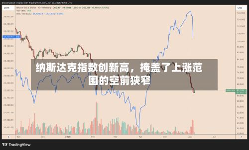 纳斯达克指数创新高，掩盖了上涨范围的空前狭窄-第2张图片