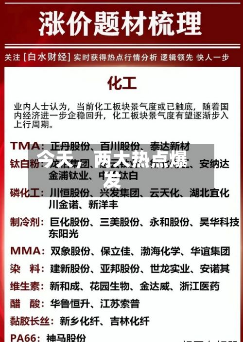 今天，两大热点爆发