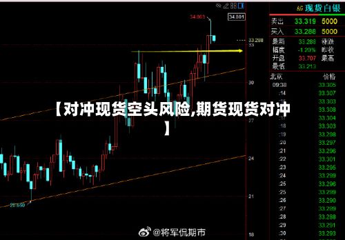 【对冲现货空头风险,期货现货对冲】-第2张图片