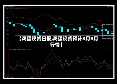 【鸡蛋现货日报,鸡蛋现货预计8月9月行情】-第2张图片