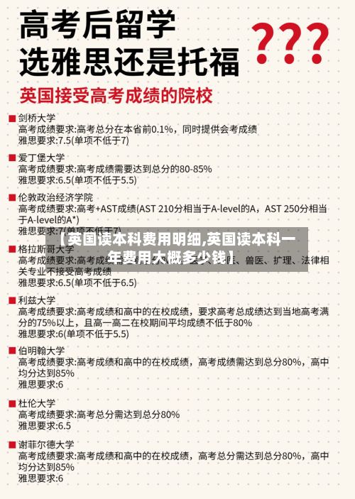 【英国读本科费用明细,英国读本科一年费用大概多少钱】