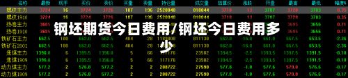 钢坯期货今日费用/钢坯今日费用多少-第2张图片