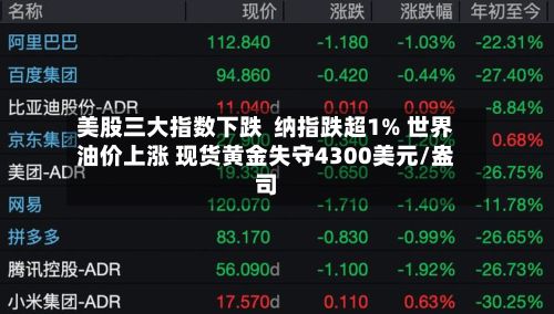 美股三大指数下跌 纳指跌超1% 世界
油价上涨 现货黄金失守4300美元/盎司-第1张图片