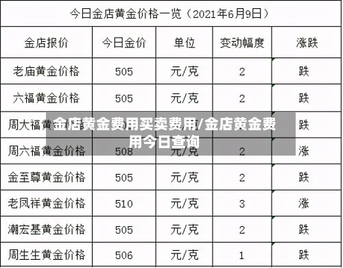 金店黄金费用买卖费用/金店黄金费用今日查询