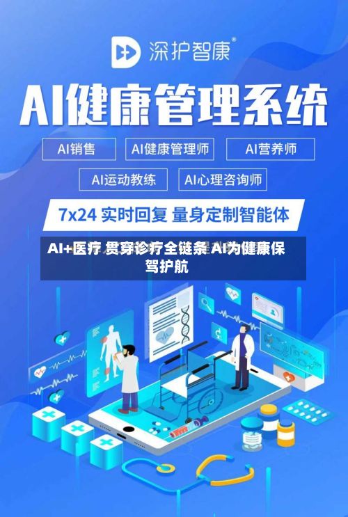 AI+医疗 贯穿诊疗全链条 AI为健康保驾护航-第2张图片