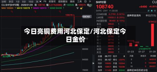 今日亮铜费用河北保定/河北保定今日金价-第2张图片
