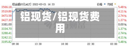 铝现货/铝现货费用-第3张图片