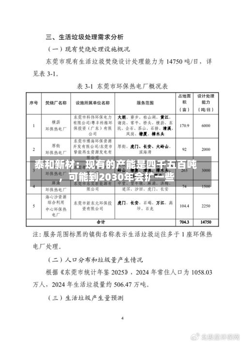 泰和新材：现有的产能是四千五百吨，可能到2030年会扩一些-第3张图片