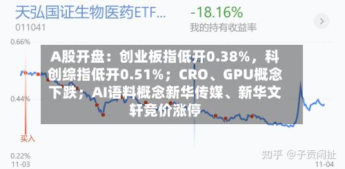 A股开盘：创业板指低开0.38%，科创综指低开0.51%；CRO、GPU概念下跌；AI语料概念新华传媒、新华文轩竞价涨停-第3张图片