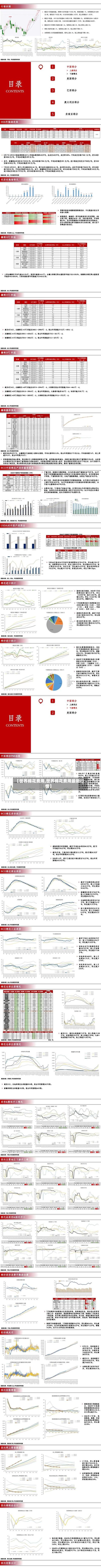 【世界棉花费用,世界棉花费用最新行情】-第2张图片