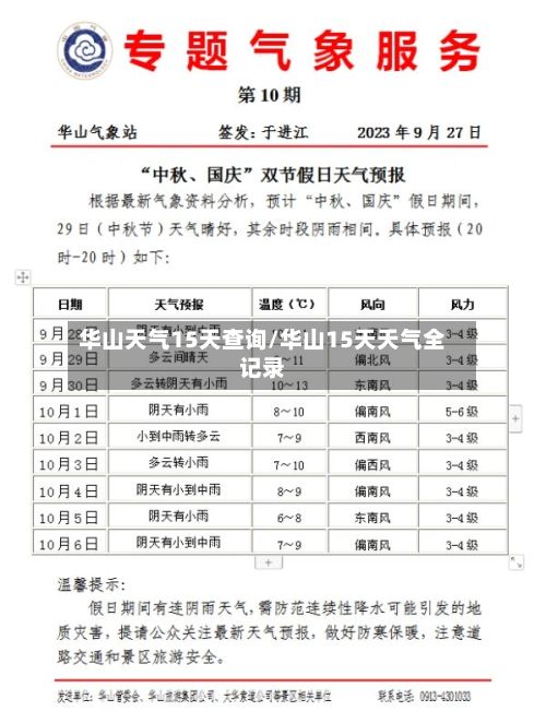 华山天气15天查询/华山15天天气全记录-第3张图片