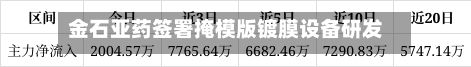 金石亚药签署掩模版镀膜设备研发合同-第1张图片