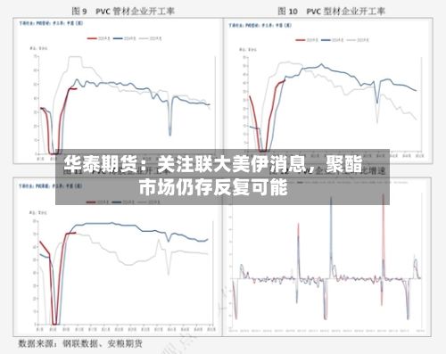 华泰期货：关注联大美伊消息，聚酯市场仍存反复可能-第1张图片