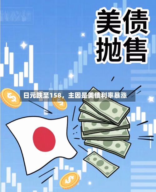 日元跌至158	，主因是美债利率暴涨-第1张图片