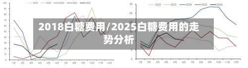 2018白糖费用/2025白糖费用的走势分析