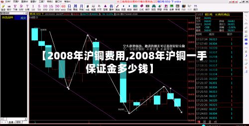 【2008年沪铜费用,2008年沪铜一手保证金多少钱】-第2张图片