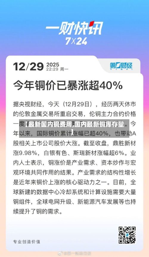 【最新国内铜费用,国内最新铜库存量】-第2张图片