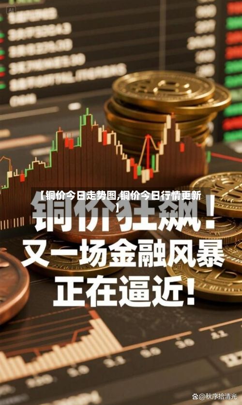 【铜价今日走势图,铜价今日行情更新】-第2张图片
