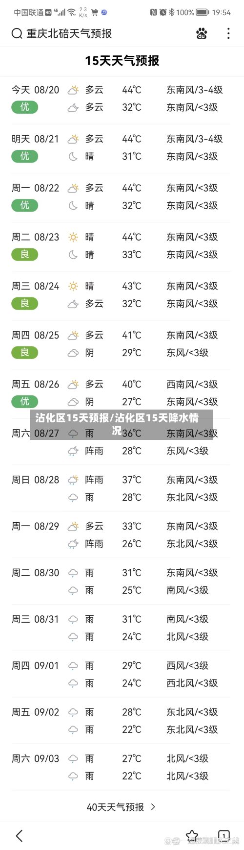 沾化区15天预报/沾化区15天降水情况