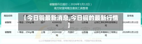 【今日铜最新消息,今日铜的最新行情】