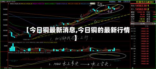 【今日铜最新消息,今日铜的最新行情】-第2张图片
