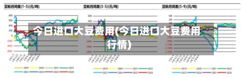 今日进口大豆费用(今日进口大豆费用行情)-第2张图片