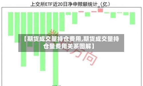 【期货成交量持仓费用,期货成交量持仓量费用关系图解】-第2张图片